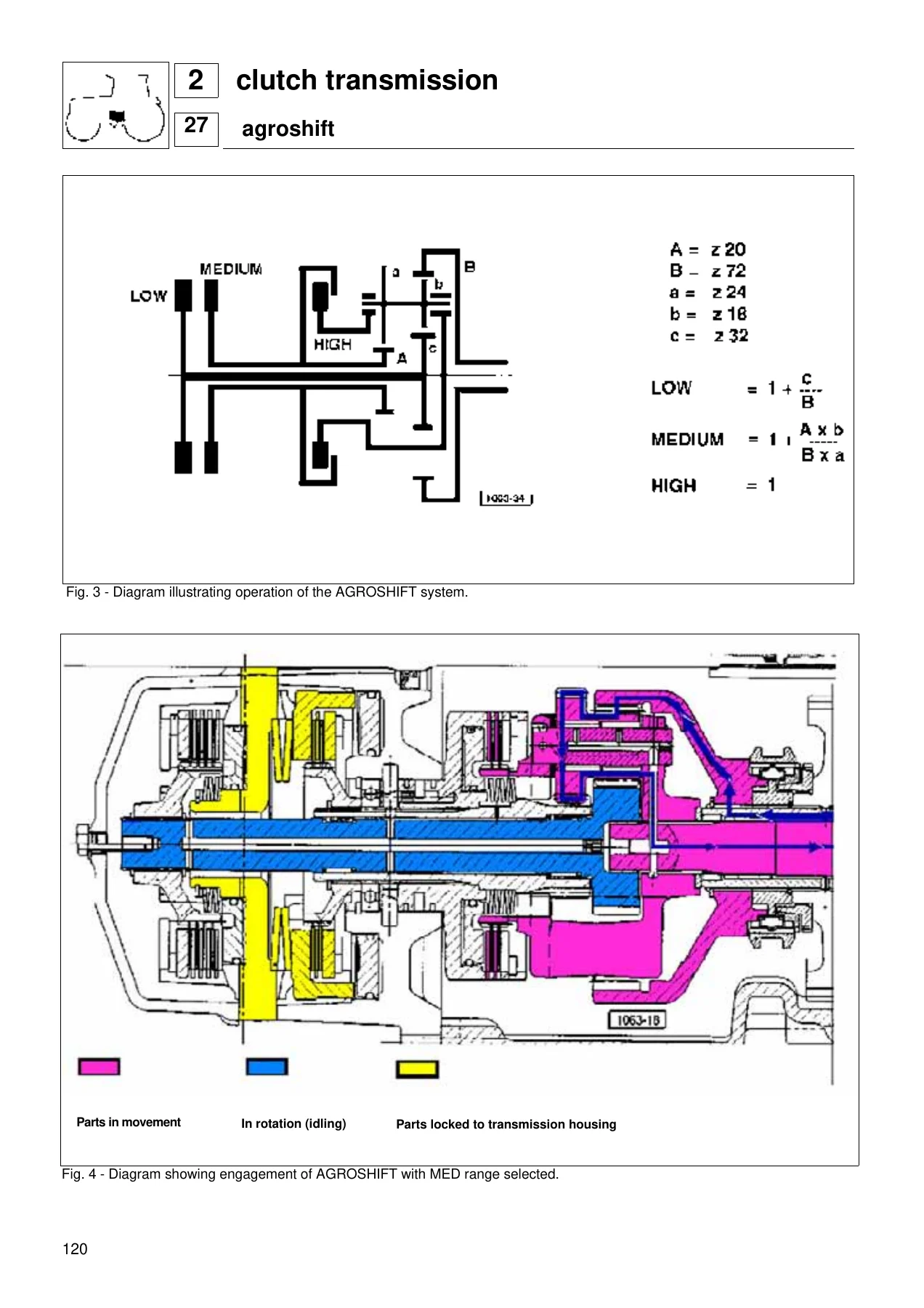SAME Silver 80 90 100.4 100.6 Tractor Workshop Manual - Complete Repair & Service PDF - Image 3
