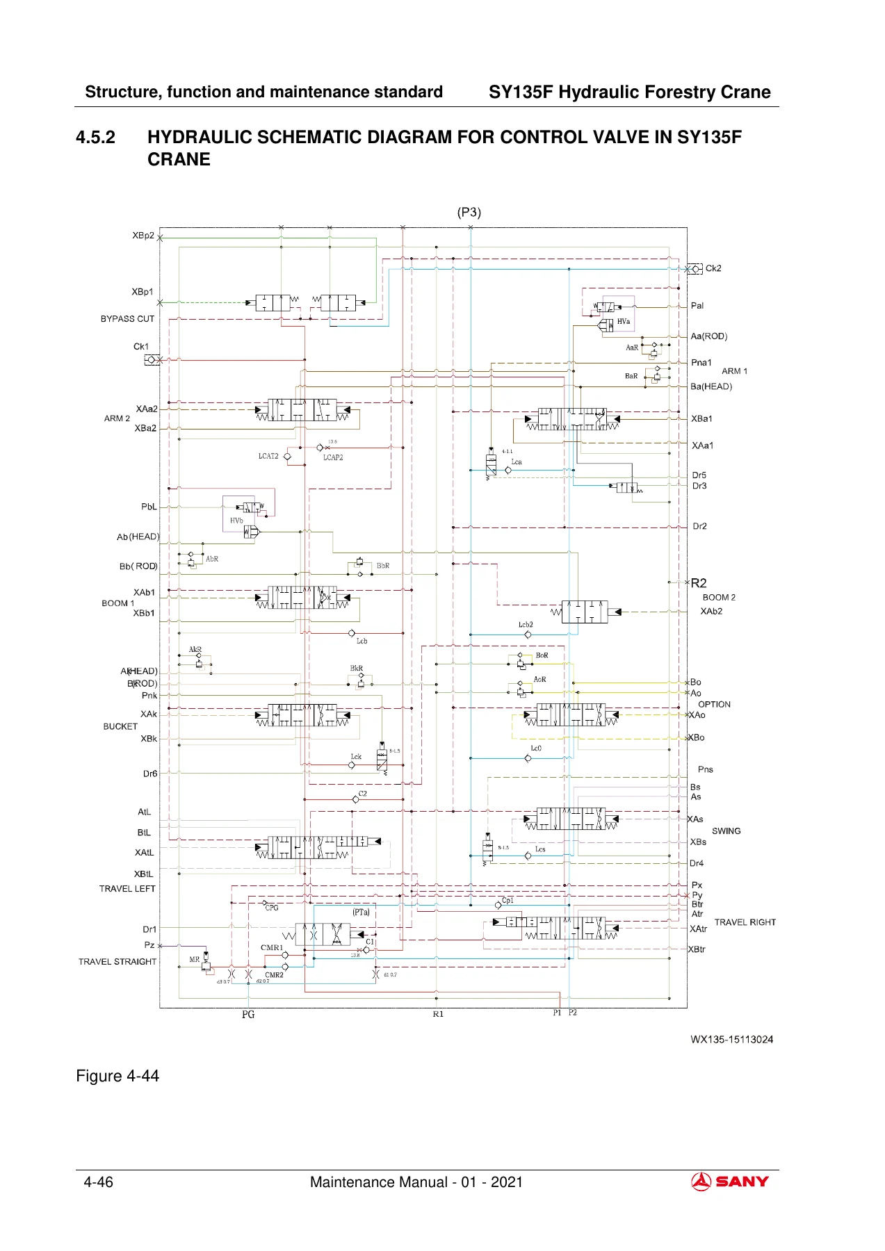 SANY SY135F Hydraulic Forestry Crane Maintenance Manual - PDF Download - Image 3