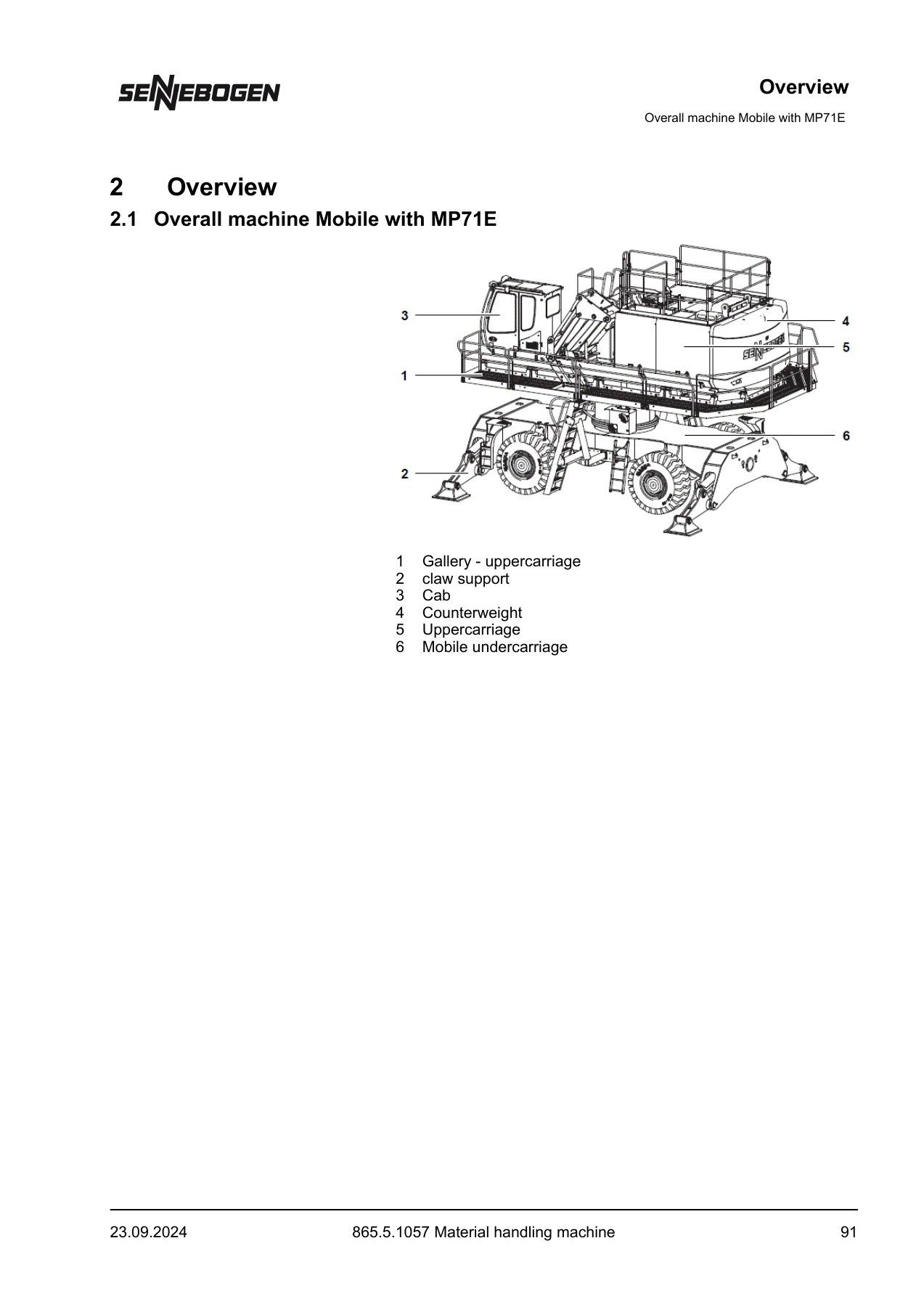 SENNEBOGEN 865E Hybrid Material Handling Machine Operation Manual - 865.5.1057 PDF - Image 2