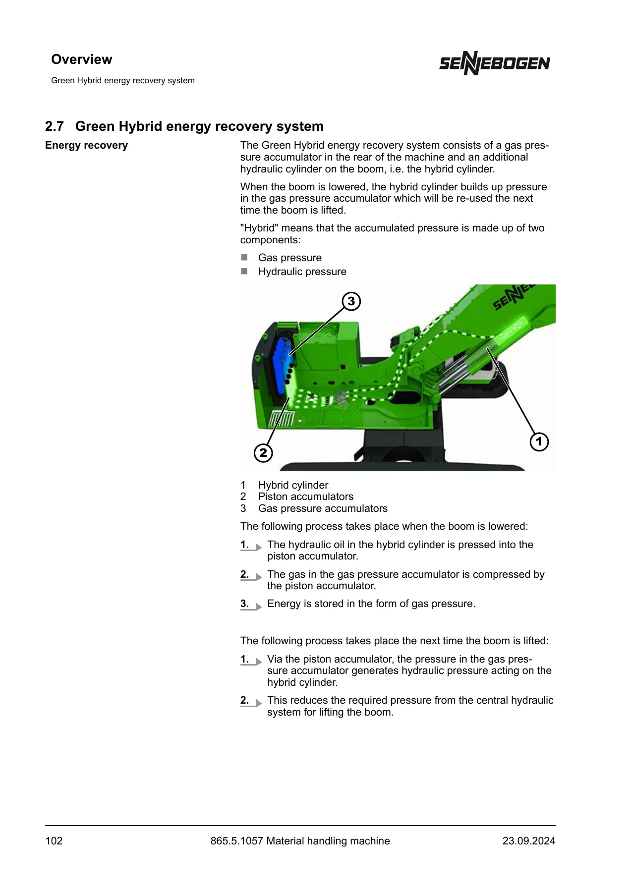 SENNEBOGEN 865E Hybrid Material Handling Machine Operation Manual - 865.5.1057 PDF - Image 3