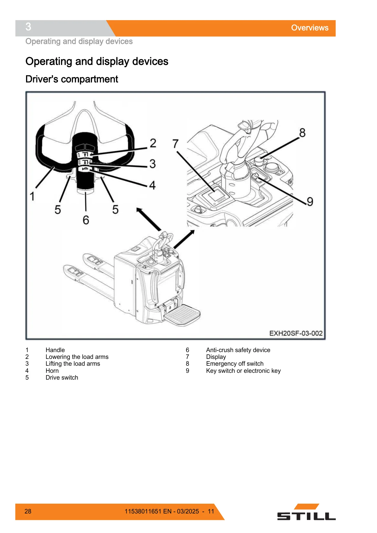 STILL EXH-SF 20 & EXH-SF 25 Electric Pallet Truck Operating Instructions Manual - PDF - Image 3
