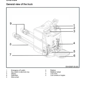 STILL EXH-SF 20 & EXH-SF 25 Electric Pallet Truck Operating Instructions Manual - PDF