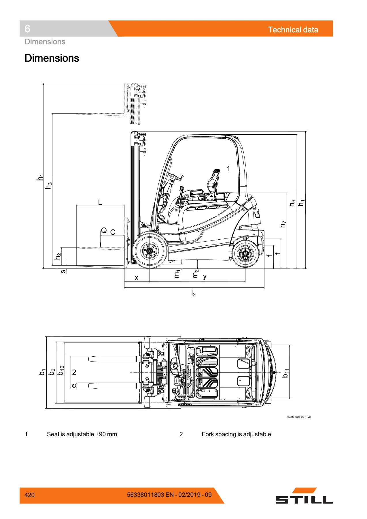 STILL RX60-25 RX60-30 RX60-35 Electric Forklift Operator Manual 2019 PDF - Image 3