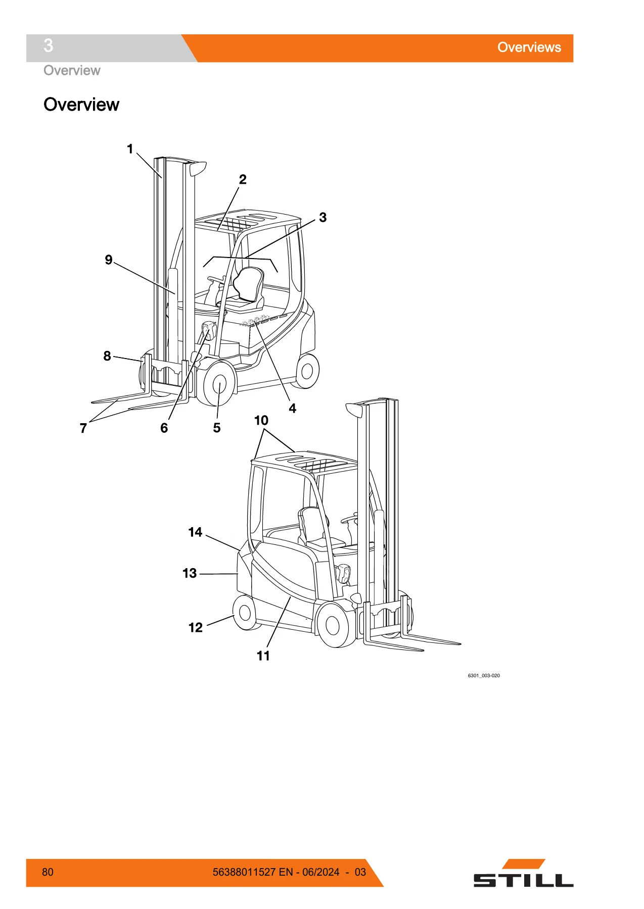 STILL RX60 35-50 Explosion Protection Operator Manual 2024 - PDF Download - Image 2