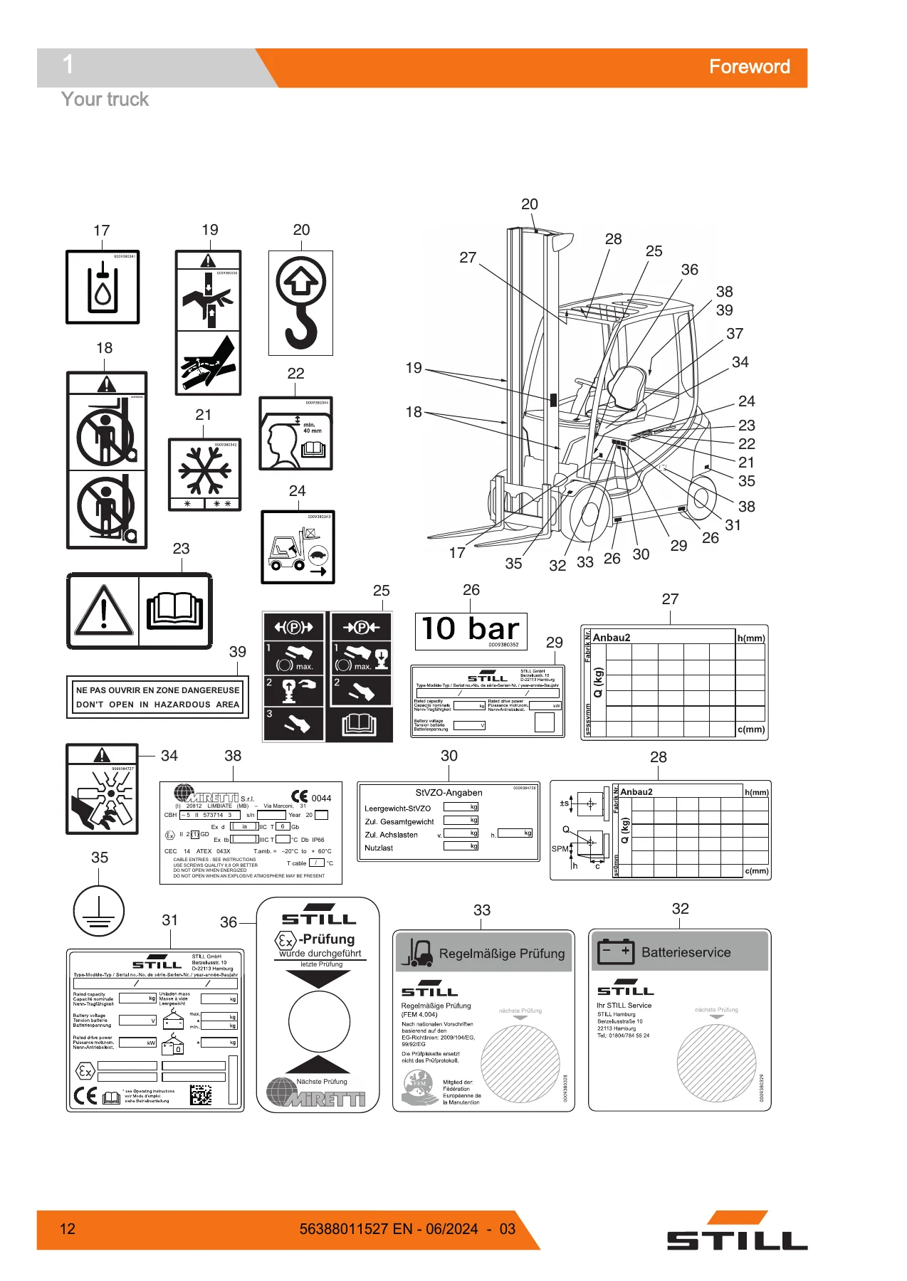 STILL RX60 35-50 Explosion Protection Operator Manual 2024 - PDF Download - Image 3