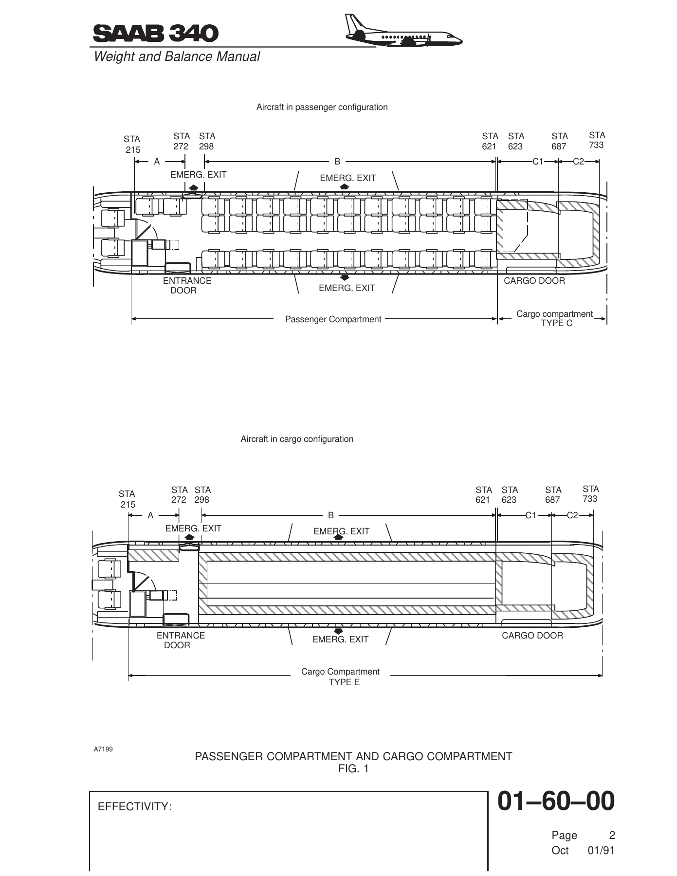 Saab 340 Weight and Balance Manual - 340A, SF 340A, 340B Loading and CG Limits PDF - Image 3