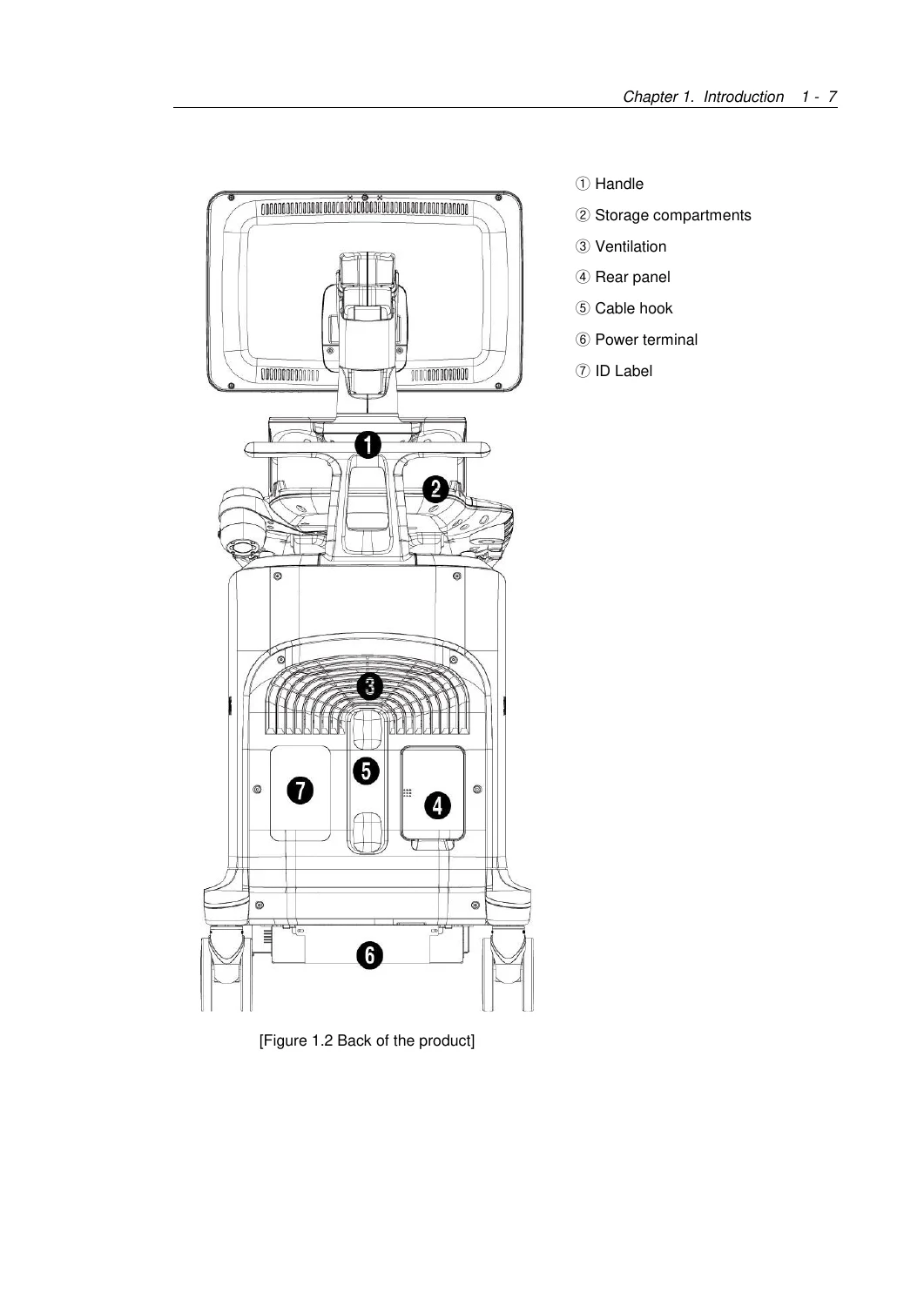 Samsung Medison WS80A XW80A Ultrasound System Service Manual - Image 3