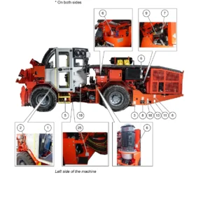 Sandvik DS312 Maintenance Manual 2025 - Complete Drill Rig Service Guide PDF