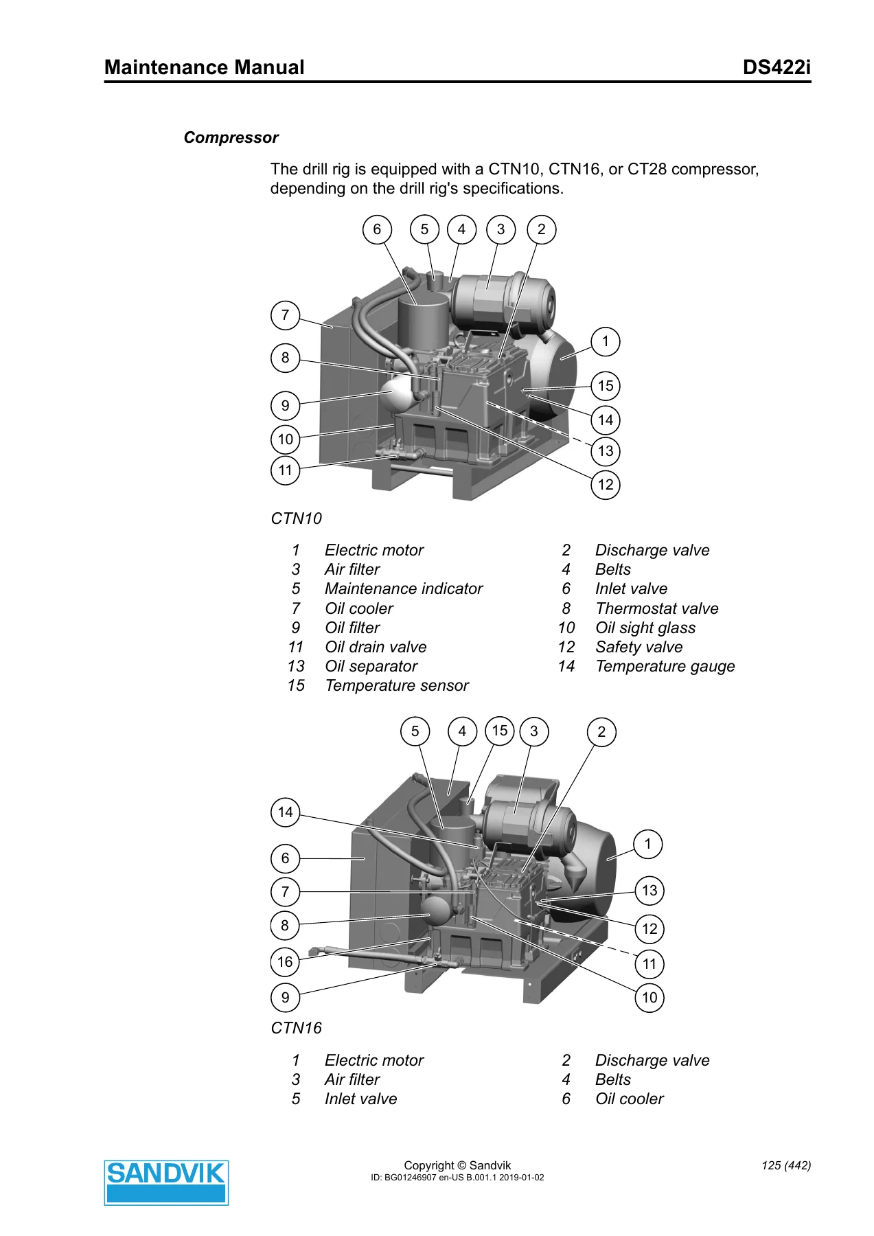 Sandvik DS422i Drill Rig Maintenance Manual - BG01246907 PDF - Image 3