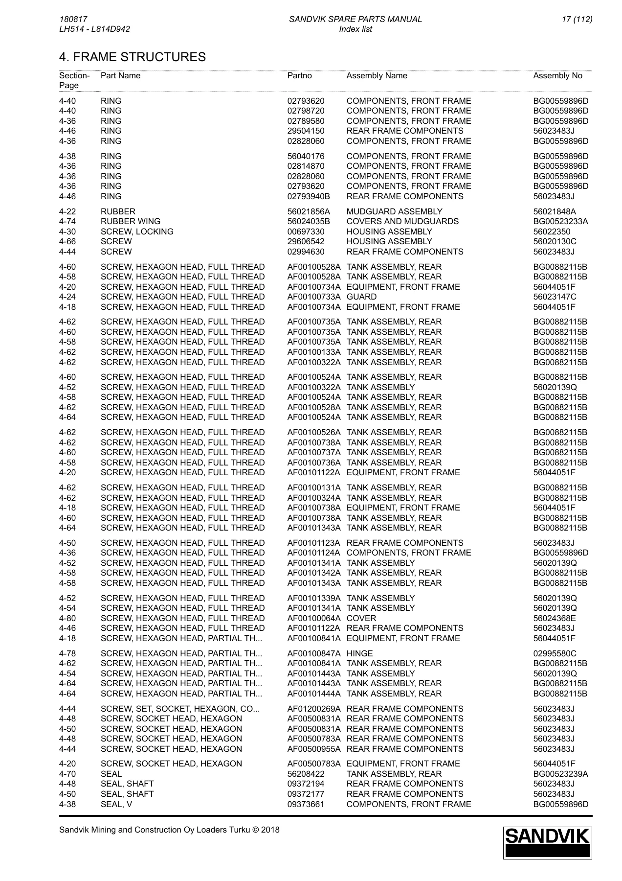 Sandvik LH514 Spare Parts Manual - Service Parts & Pressure Switches PDF (L814D942) - Image 2