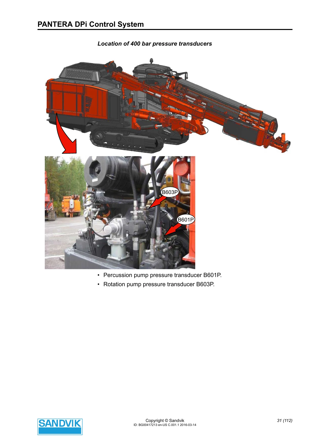 Sandvik Pantera DPi Control System Manual BG00417213 – PDF Download - Image 3