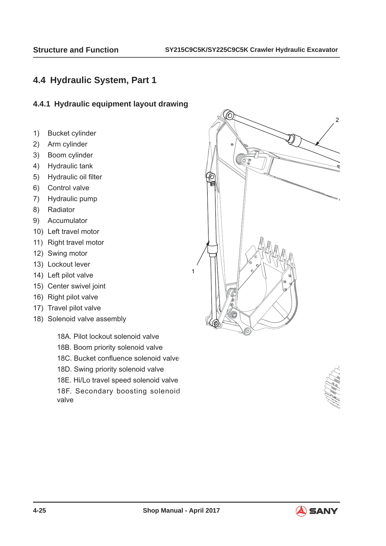 Sany SY215C9C5KL SY225C9C5KL Crawler Hydraulic Excavator Shop Manual - Image 3