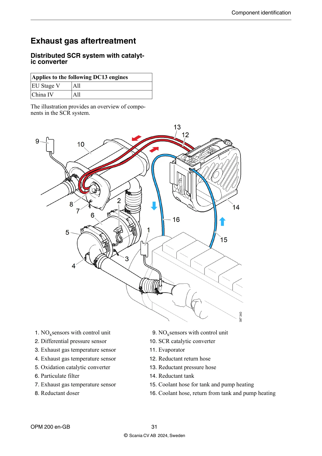 Scania DC13 XPI Industrial Engine Operator Manual 3274805 - 2024 Edition - Image 2
