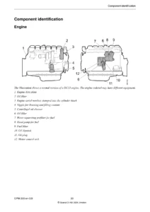 Scania DC13 XPI Industrial Engine Operator Manual 3274805 - 2024 Edition