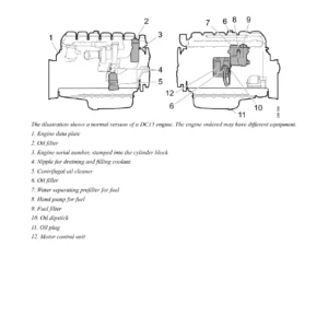 Scania DC13 XPI Industrial Engine Operator Manual 3274805 - 2024 Edition