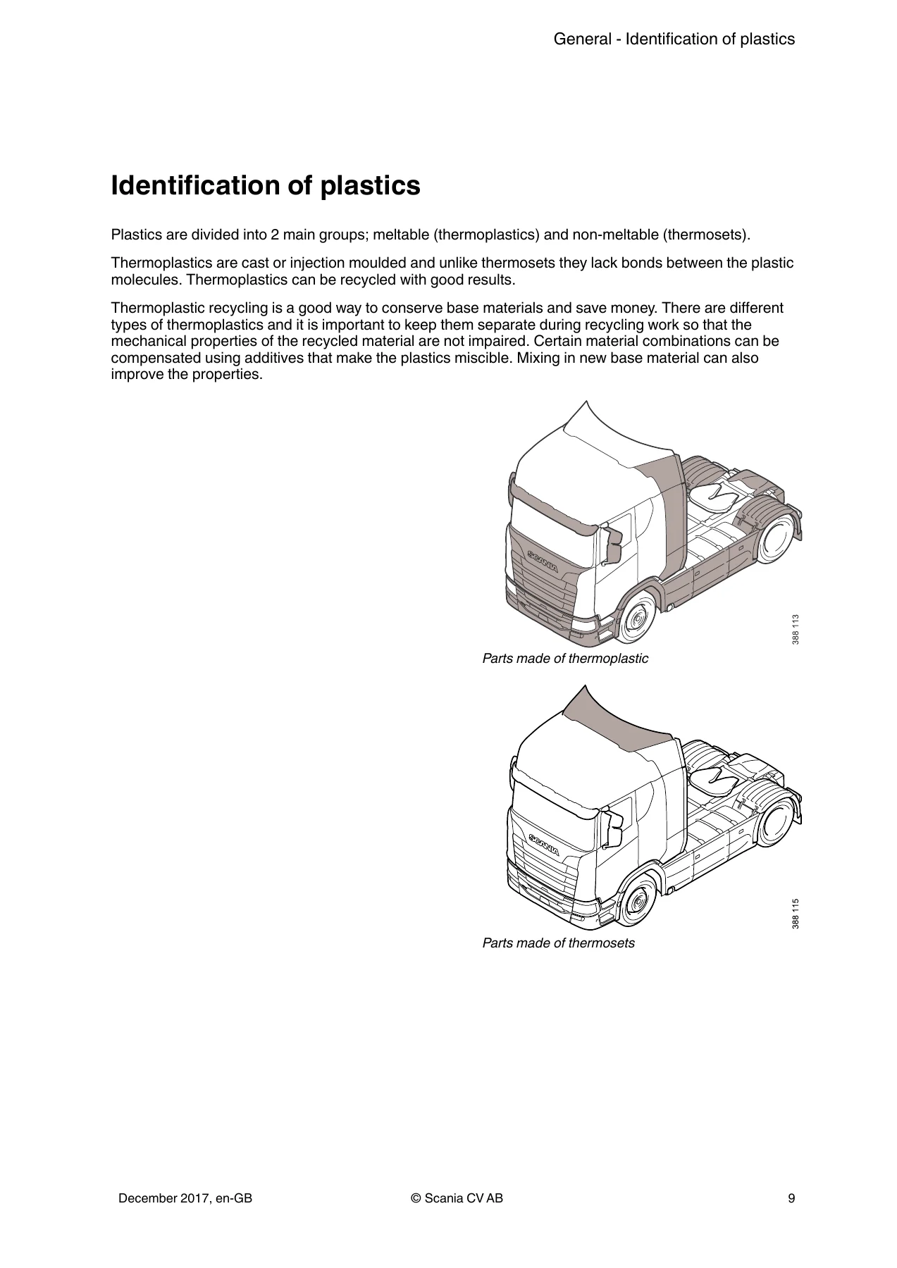 Scania P G R S Trucks Dismantling Information Manual 2017 - PDF - Image 2