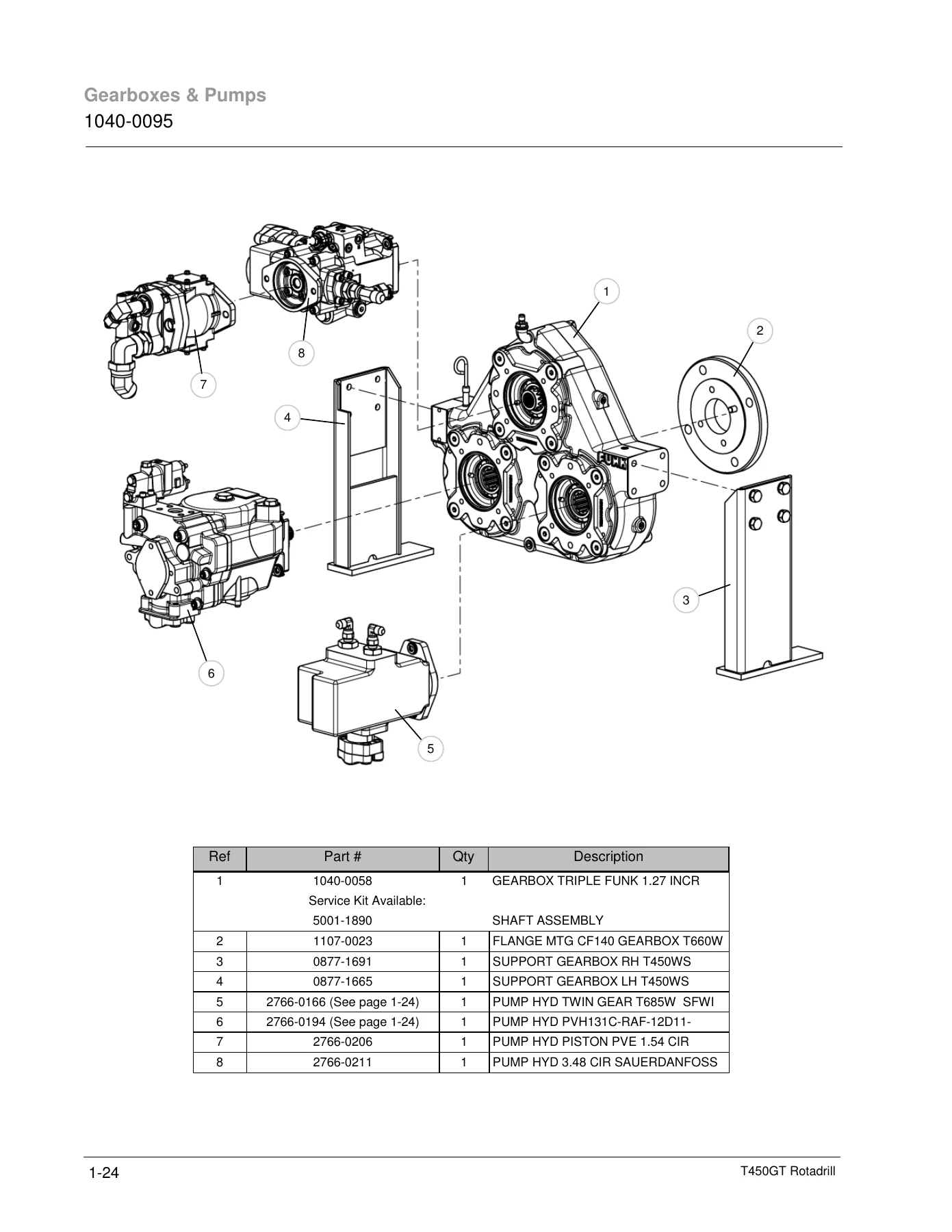 Schramm T450GT Rotadrill Parts Manual 2009 - Serial J104-0127 PDF - Image 3