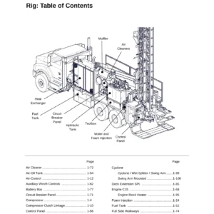 Schramm T450WS Parts Manual - Serial J102-B387 - 2012 PDF