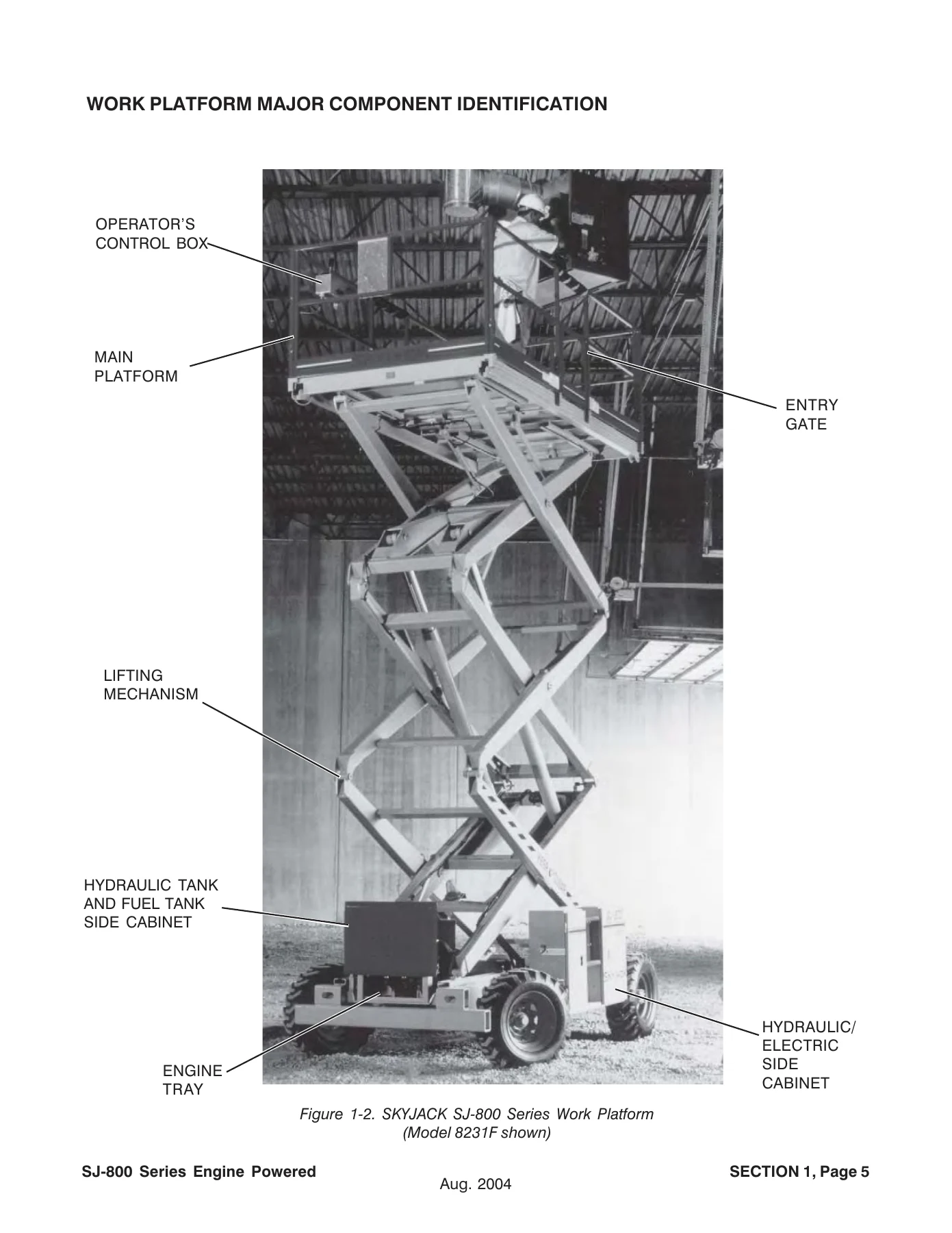 Skyjack SJ-800 Series Operating Maintenance & Parts Manual 2004 PDF - Image 2