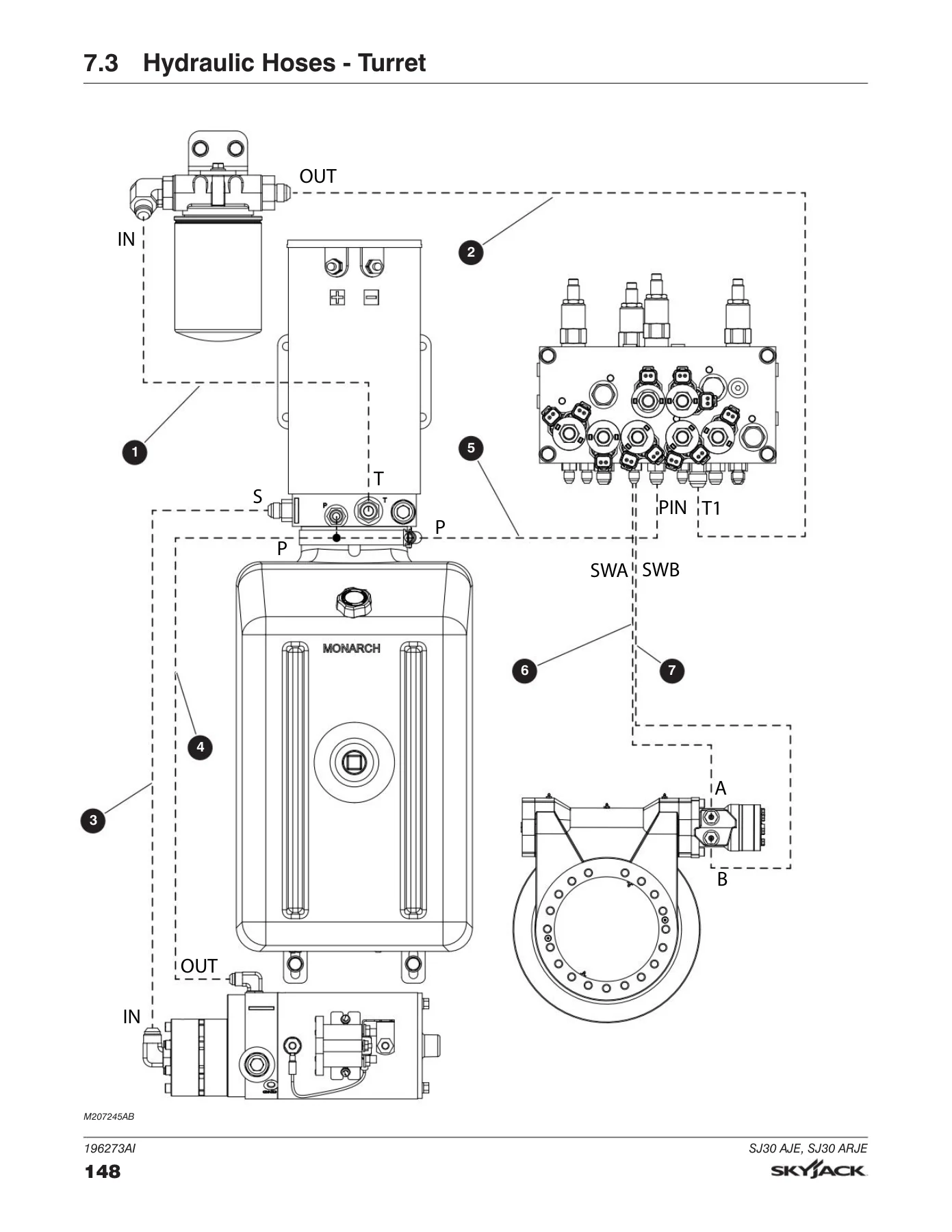 Skyjack SJ30AJE SJ30ARJE Articulating Boom Parts Manual 196273AI 2024 PDF - Image 3