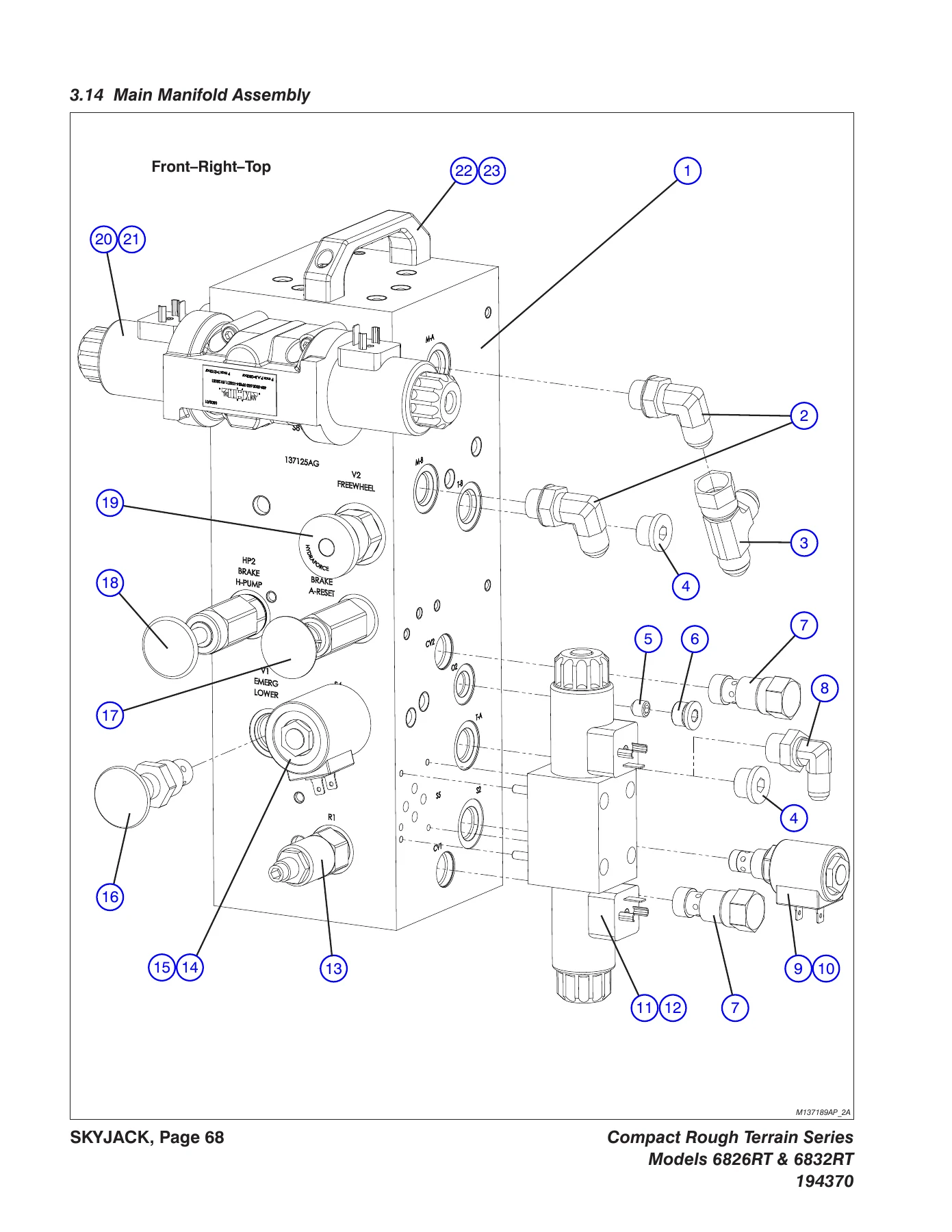 Skyjack SJ6826 RT & SJ6832 RT Rough Terrain Scissor Lift Parts Manual 194370AB 2015 - Image 3
