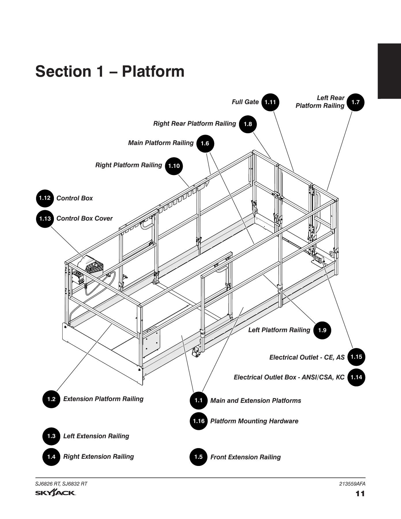 Skyjack SJ6826 RT SJ6832 RT Rough Terrain Scissor Lift Parts Manual 2025 - Image 2