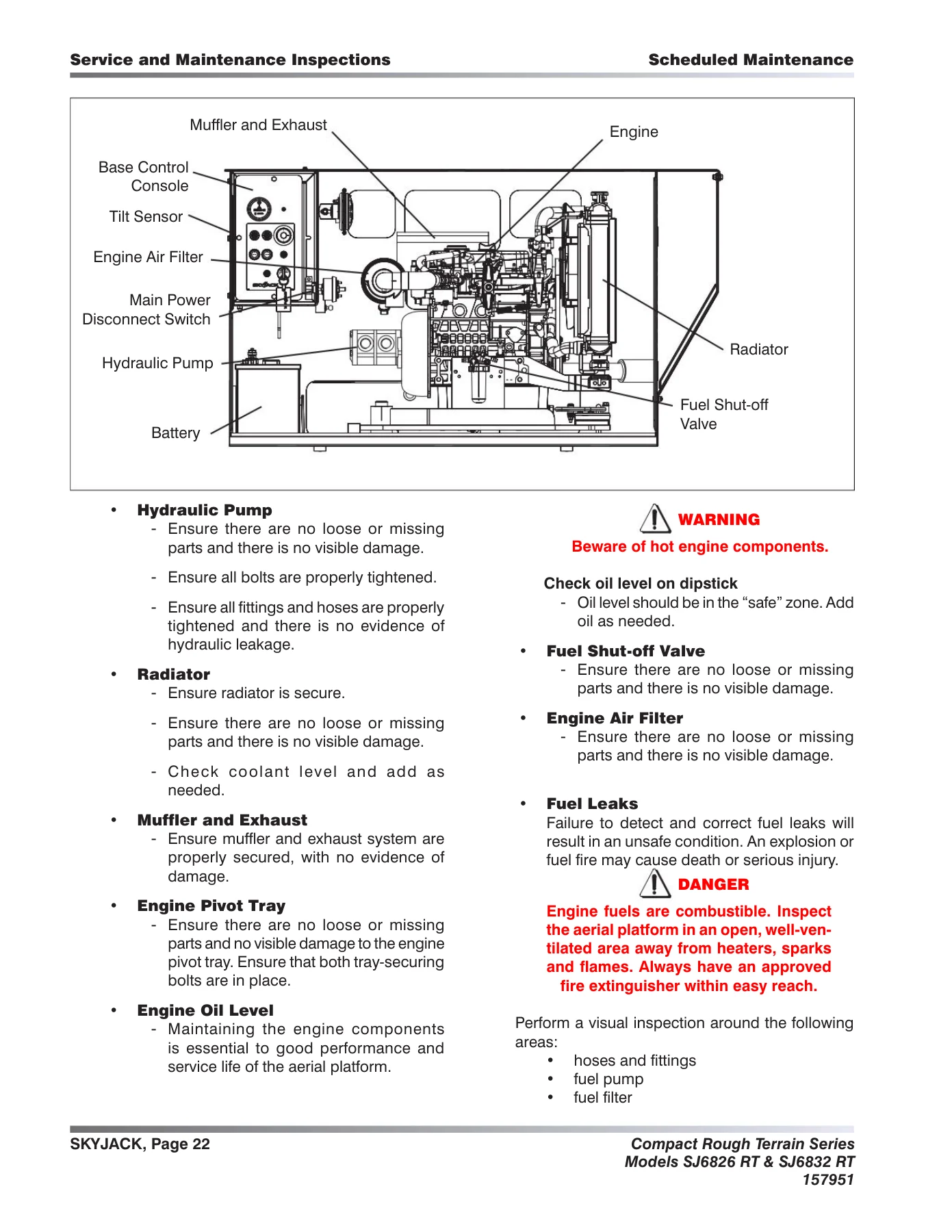 Skyjack SJ6826 RT & SJ6832 RT Rough Terrain Scissor Lift Service Manual (157951AF) - 2023 PDF - Image 2