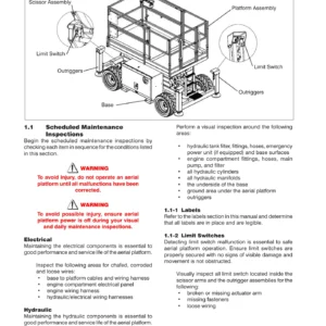 Skyjack SJ6826 RT & SJ6832 RT Rough Terrain Scissor Lift Service Manual (157951AF) - 2023 PDF