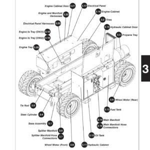 Skyjack SJ6826RT SJ6832RT Parts Manual 2023 PDF - Rough Terrain Scissor Lift