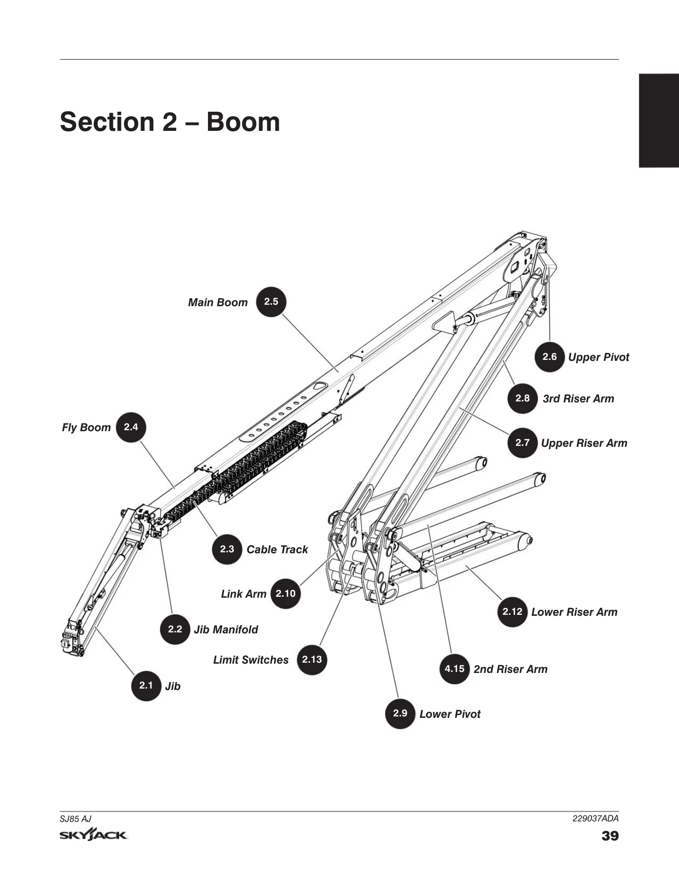 Skyjack SJ85 AJ Articulating Boom Lift Parts Manual 229037ADA 2020 - PDF Download - Image 2