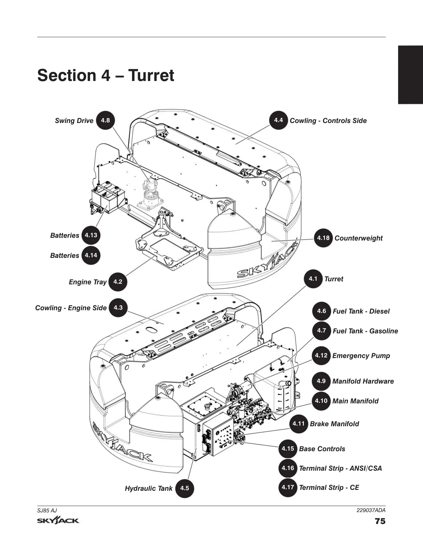 Skyjack SJ85 AJ Articulating Boom Lift Parts Manual 229037ADA 2020 - PDF Download - Image 3