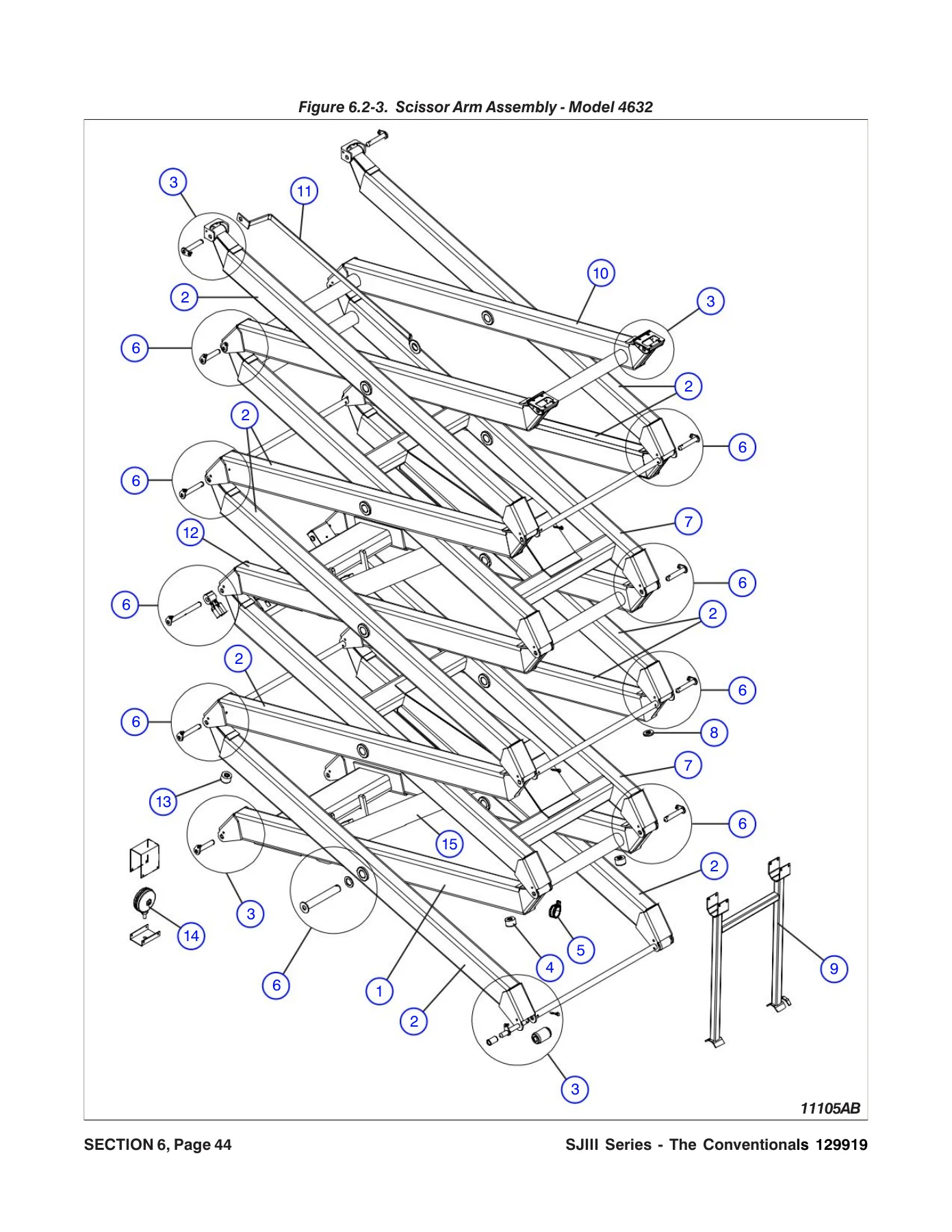 Skyjack SJIII 3220 3226 4620 4626 4632 Maintenance and Parts Manual 2022 PDF - 129919AK - Image 3