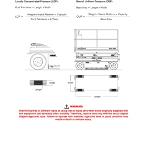 Skyjack SJIII 3220 3226 4620 4626 4632 Maintenance and Parts Manual 2022 PDF - 129919AK