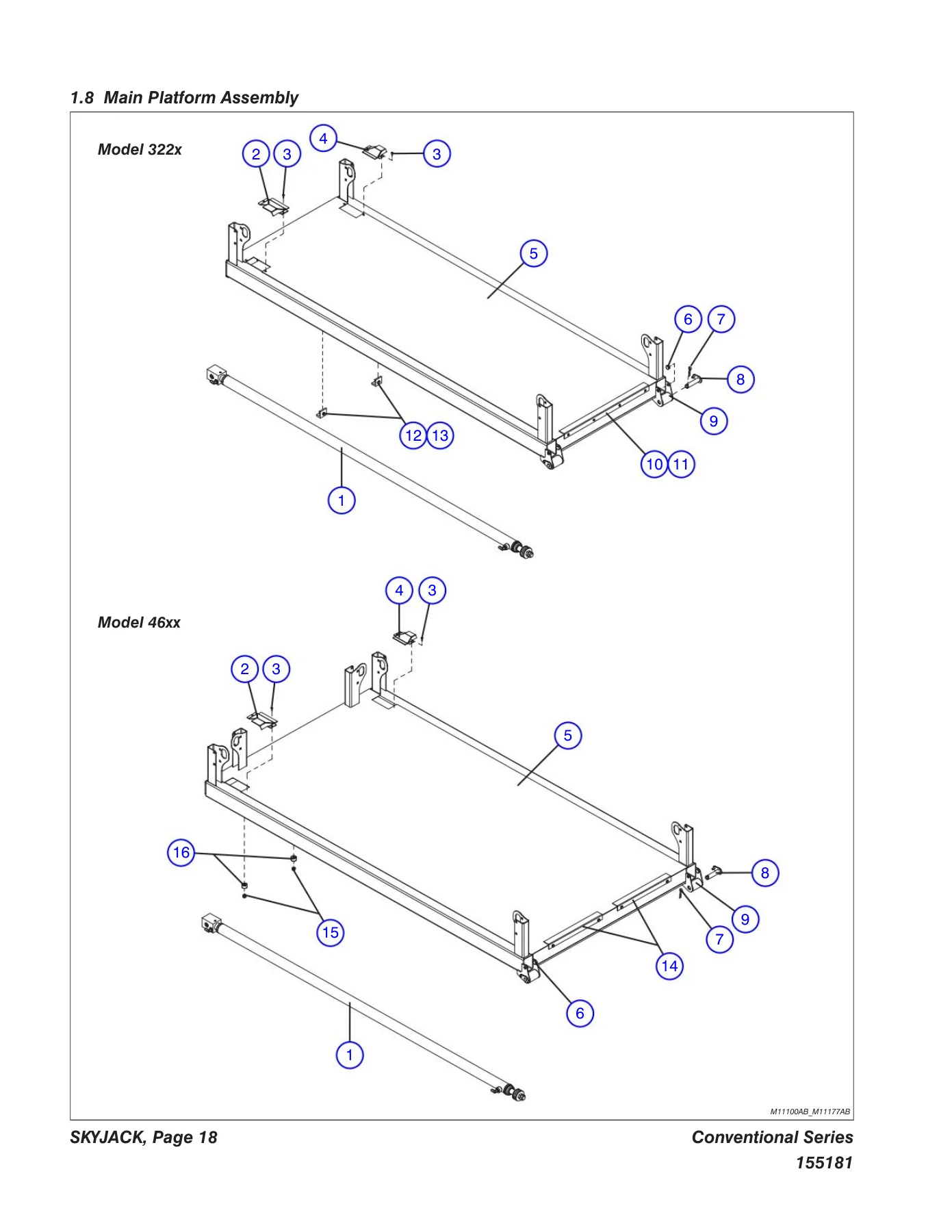 Skyjack SJIII 3220 3226 4626 4632 DC Electric Scissor Lift Parts Manual 155181AG 2021 - Image 2