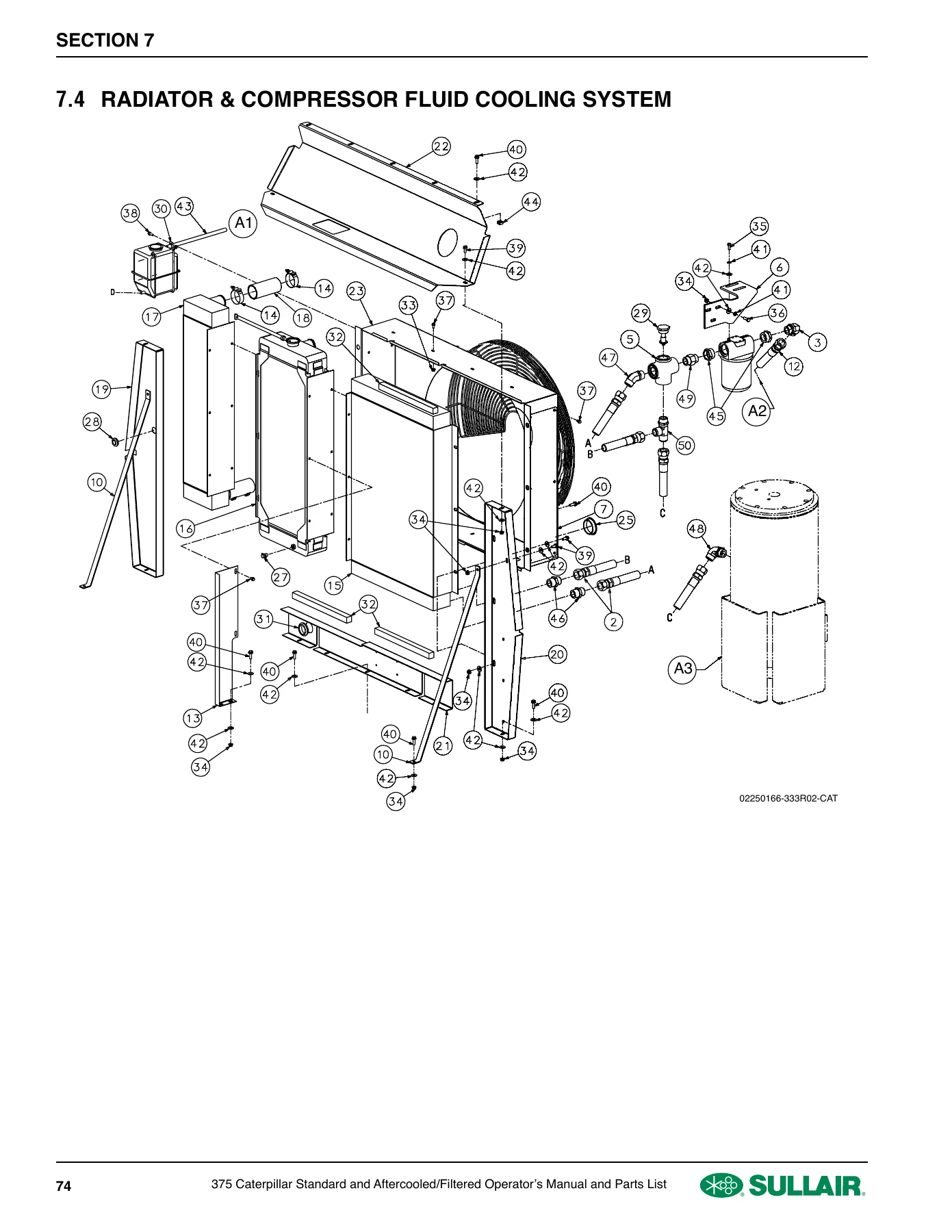 Sullair 300HH 375 375H 425 Portable Air Compressor Operator Manual and Parts List - Image 3