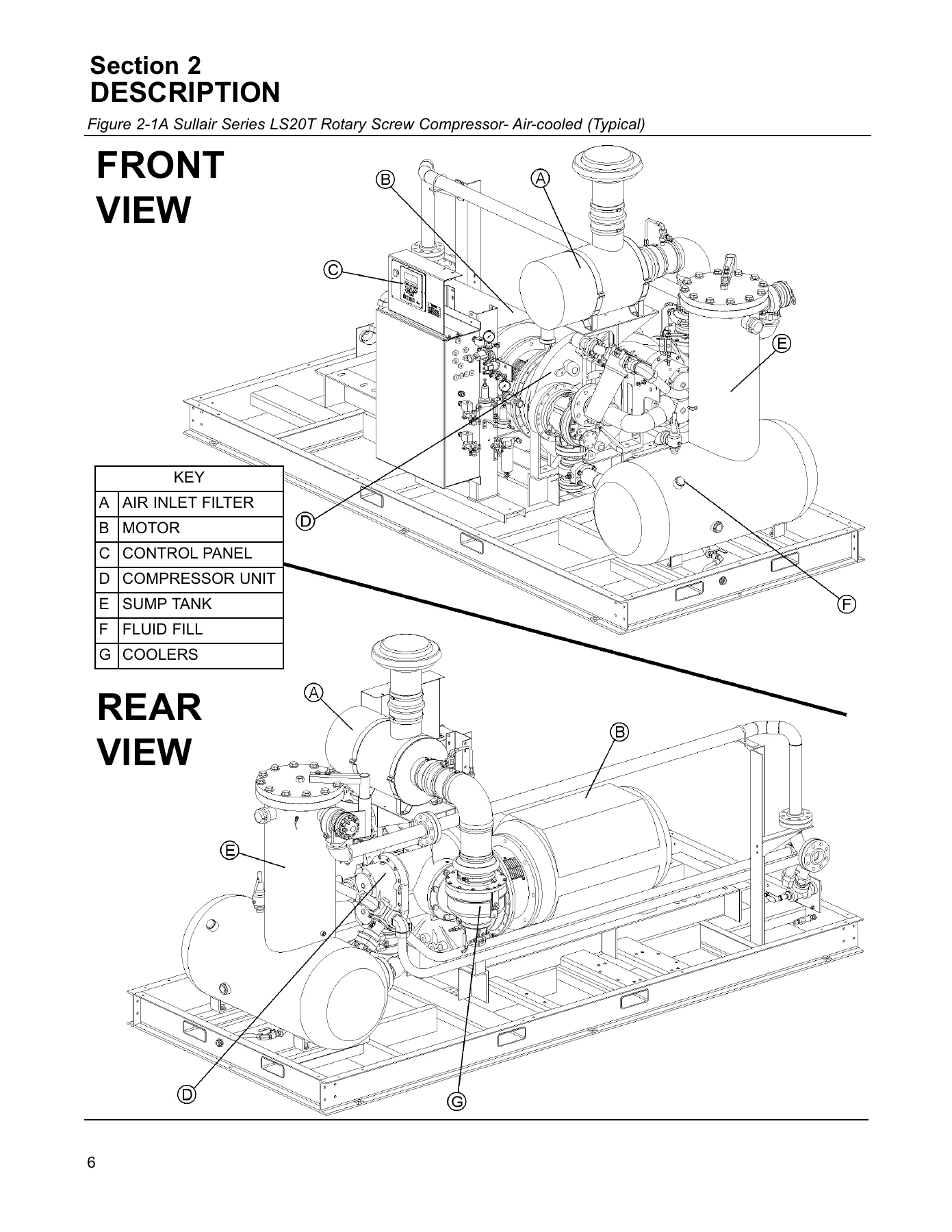 Sullair LS20TS Industrial Air Compressor Operator Manual & Parts List PDF - 02250157-066 - Image 2