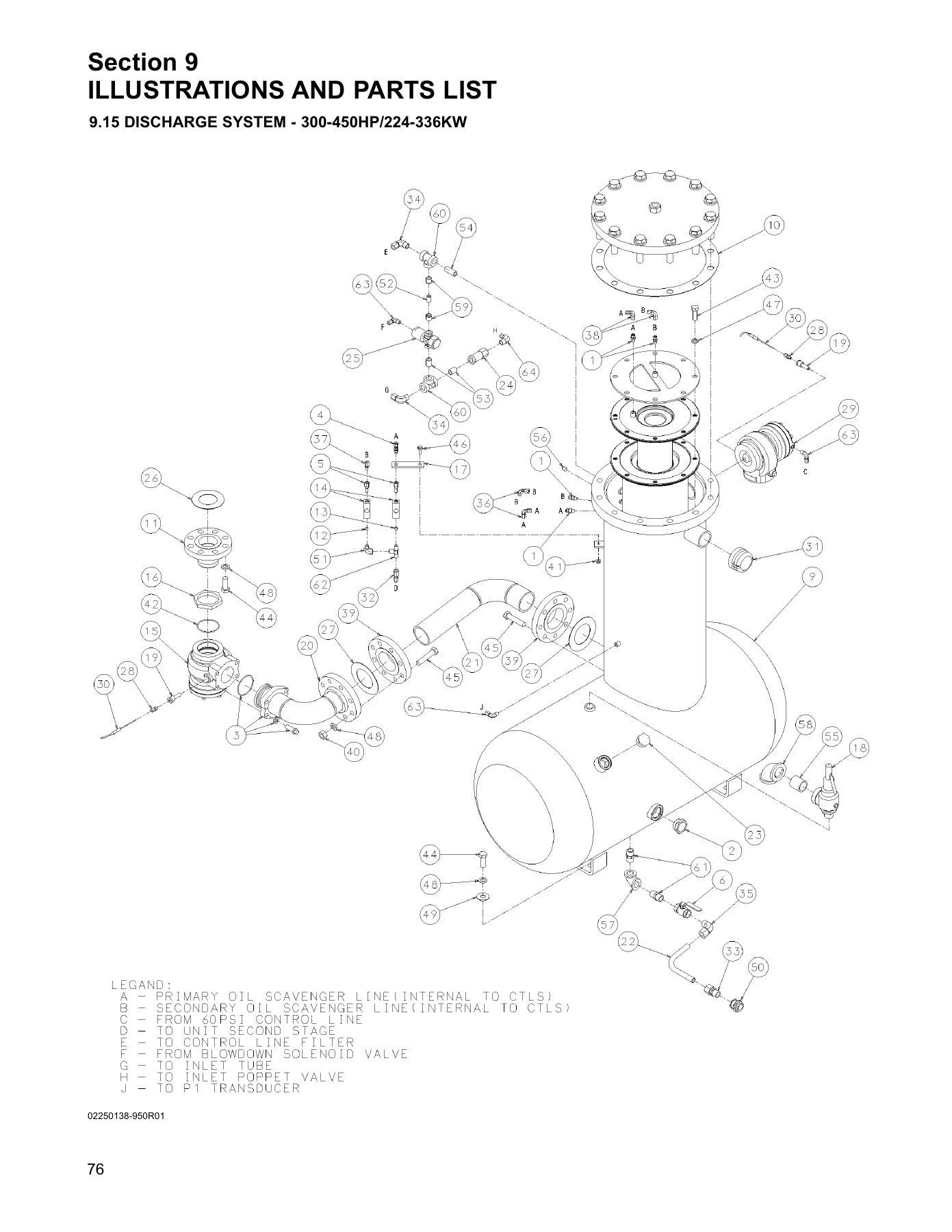Sullair LS20TS Industrial Air Compressor Operator Manual & Parts List PDF - 02250157-066 - Image 3