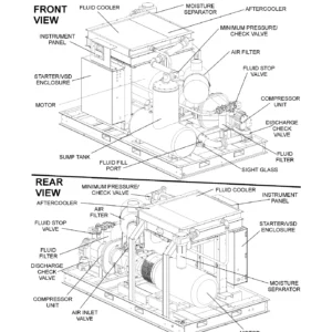 Sullair V-200TS Rotary Screw Air Compressor Operator Manual and Parts List Addendum - 100-200 HP PDF