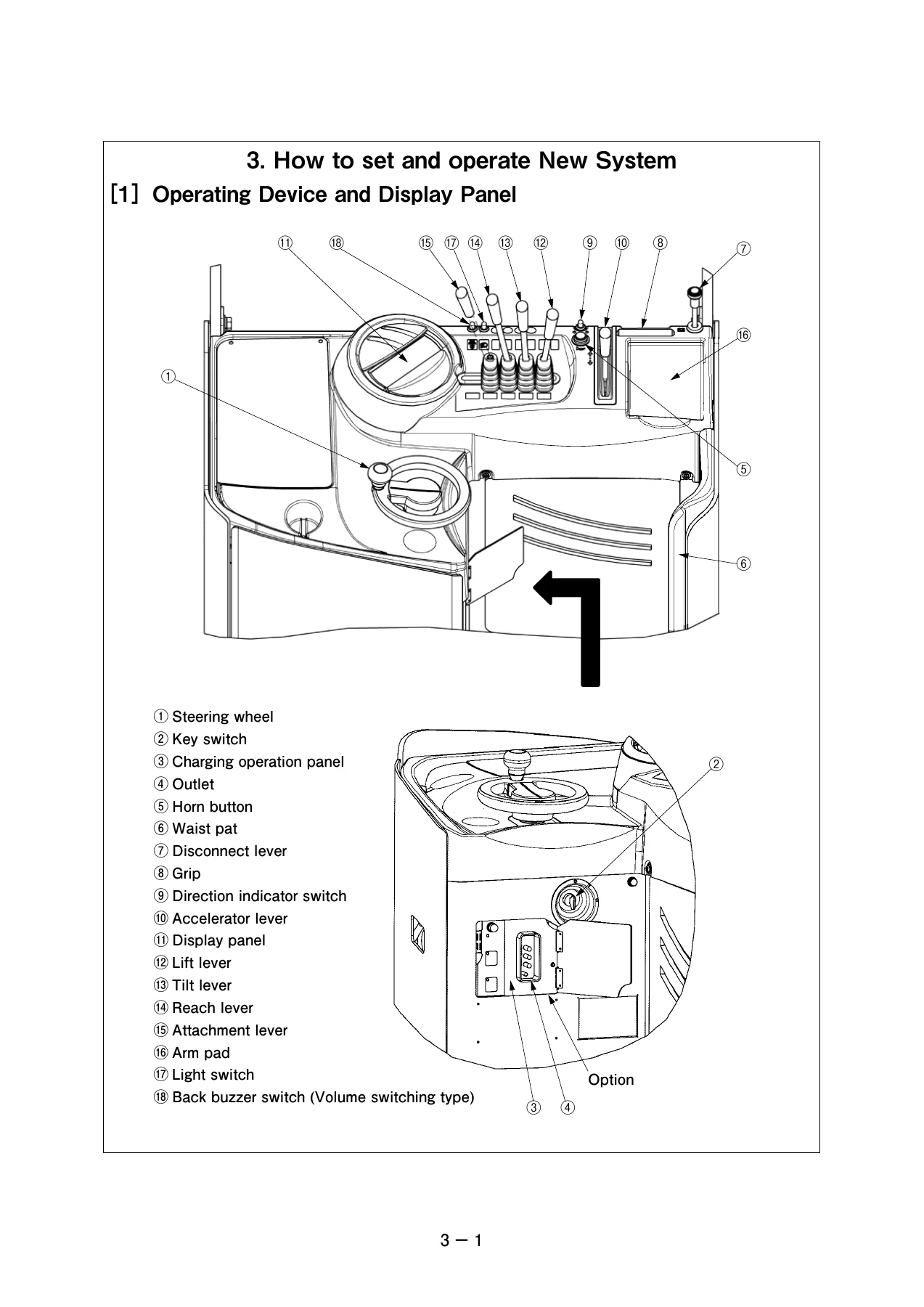 Sumitomo 8FBR10-18 Electric Forklift Troubleshooting & Maintenance Manual PDF - Image 2