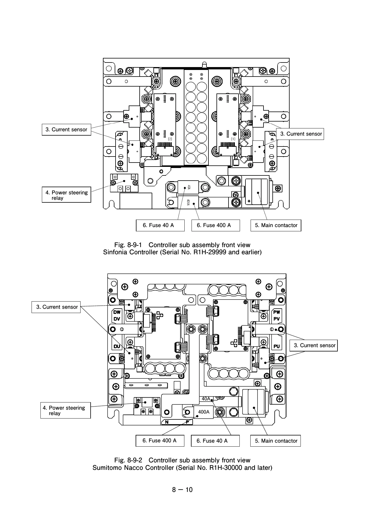 Sumitomo 8FBR10-18 Electric Forklift Troubleshooting & Maintenance Manual PDF - Image 3