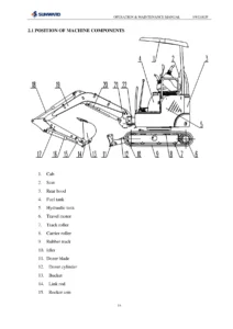 Sunward SWE18UF Crawler Excavator Operation & Maintenance Manual (July 2020)