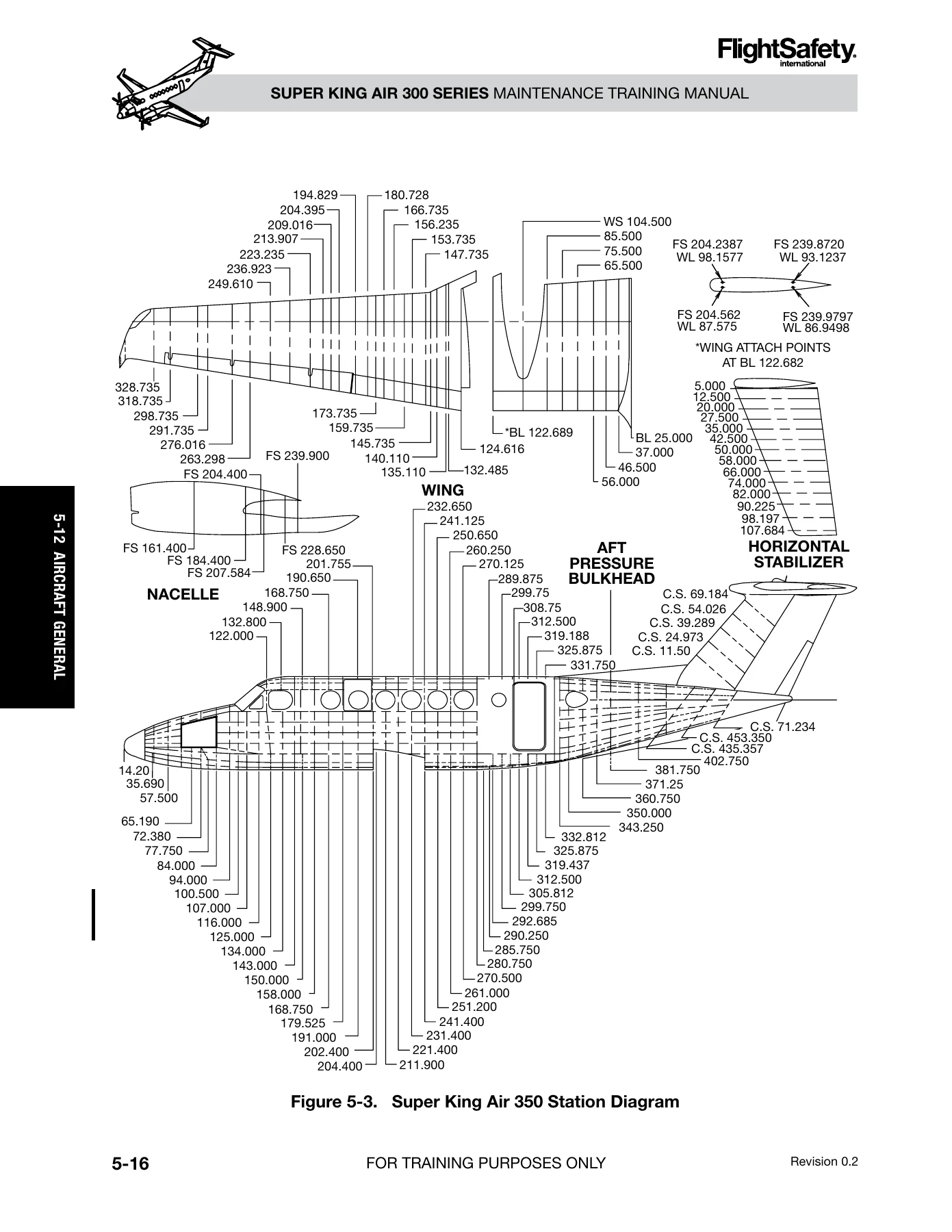 Super King Air 300 and 350 B300 Maintenance Training Manual - FlightSafety PDF - Image 2
