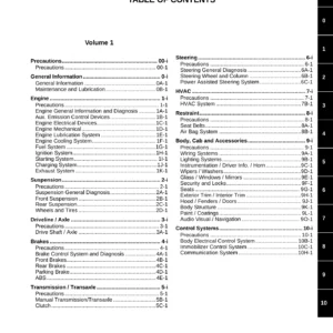Suzuki K14B D13A Models Service Manual Compilation - Complete Workshop Repair PDF