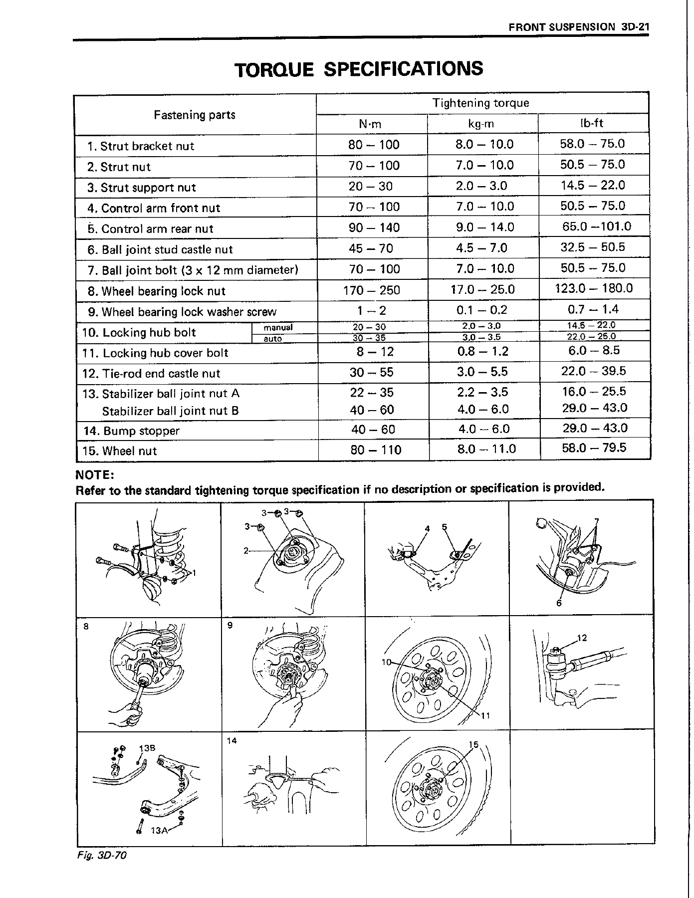 Suzuki Vitara 3 Door Service Manual - Full Workshop Repair & Maintenance PDF - Image 3