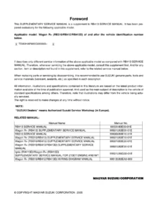 Suzuki Wagon R+ RB310 RB412 RB413D Service Manual - Z10XEP Z12XEP Z13DT Engine Repair