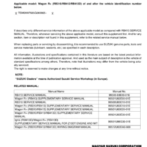 Suzuki Wagon R+ RB310 RB412 RB413D Service Manual - Z10XEP Z12XEP Z13DT Engine Repair