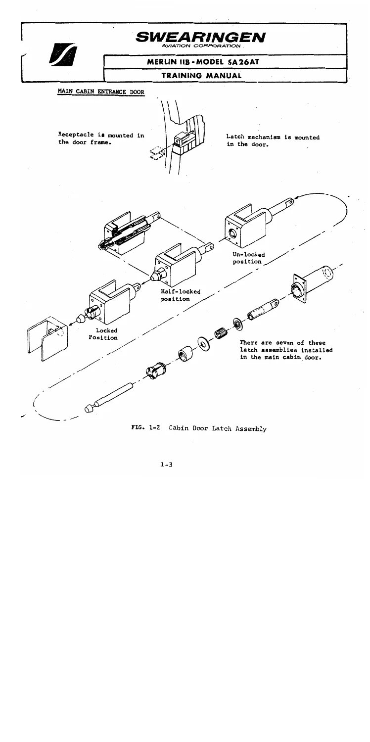 Swearingen Merlin IIB SA-26AT Aircraft Systems Training Manual PDF - Image 3