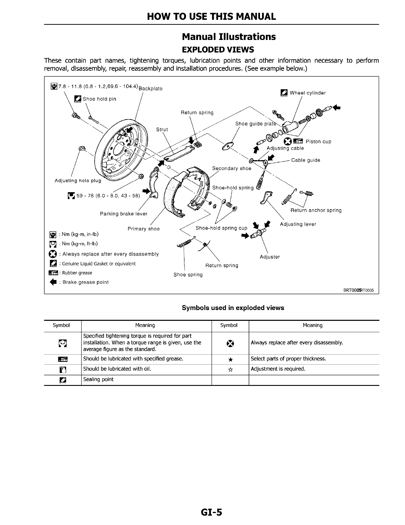 TCM FG15 thru FHG35-A1, FHD20-35-A1 & FCG15-36-A1 Forklift Service Manual Part 1 - PDF - Image 2