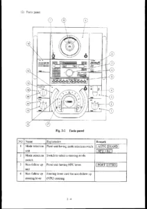 TOKIMEC PR-6000 Autopilot Operator's Manual - Marine Steering System PDF