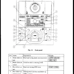 TOKIMEC PR-6000 Autopilot Operator's Manual - Marine Steering System PDF